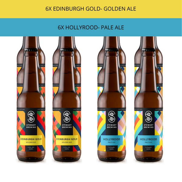 Edinburgh Gold & Hollyrood Duo Case